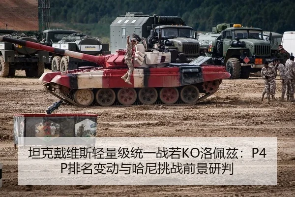 坦克戴维斯轻量级统一战若KO洛佩兹：P4P排名变动与哈尼挑战前景研判